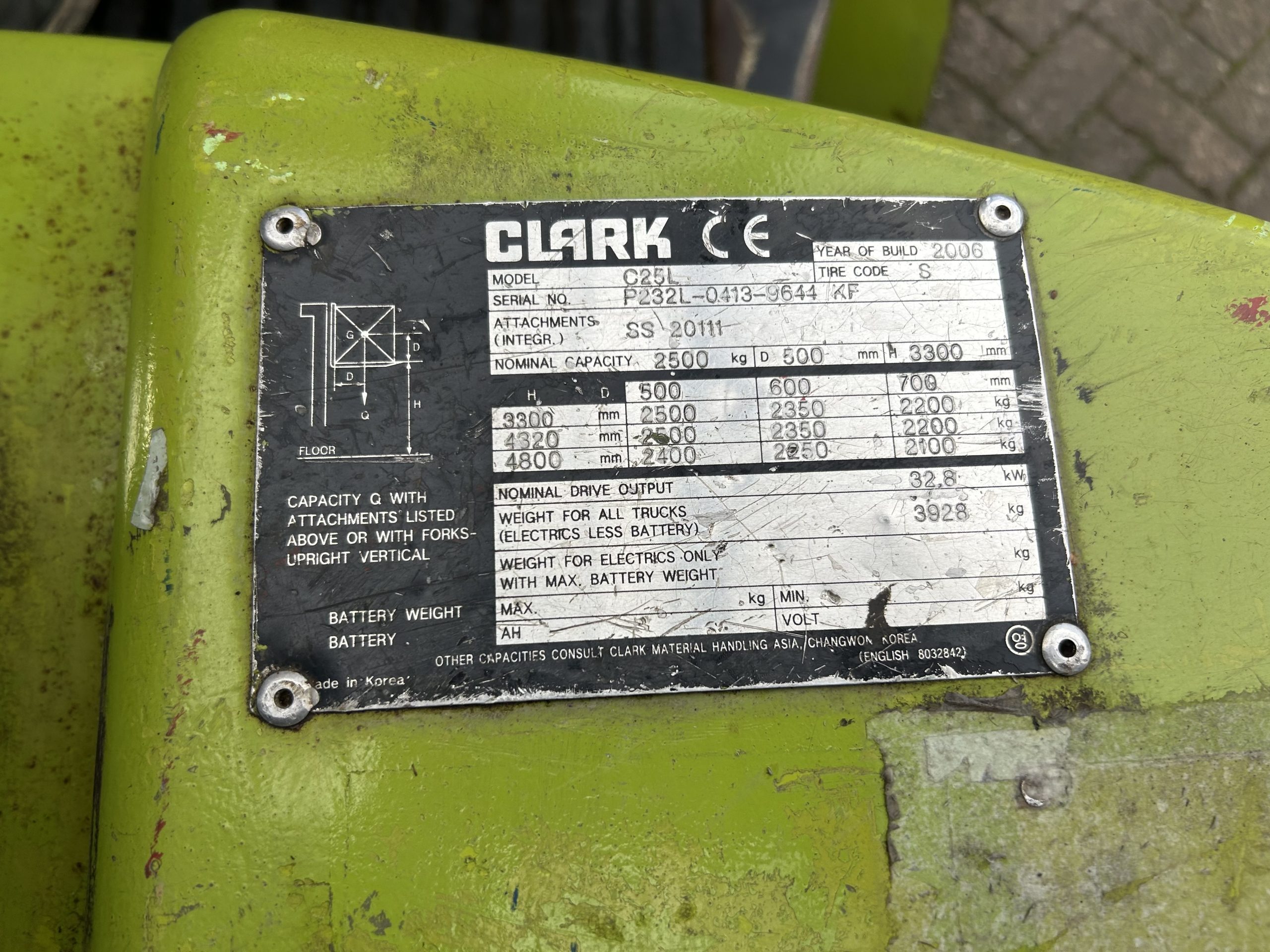 BM00208 | CLARK C25L - Image 9